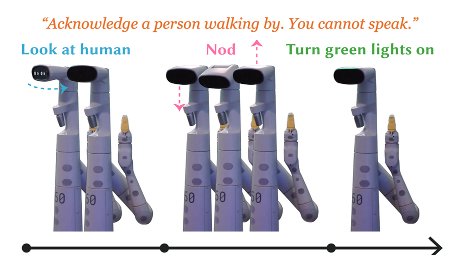 Generative Expressive Robot Behaviors using Large Language Models
