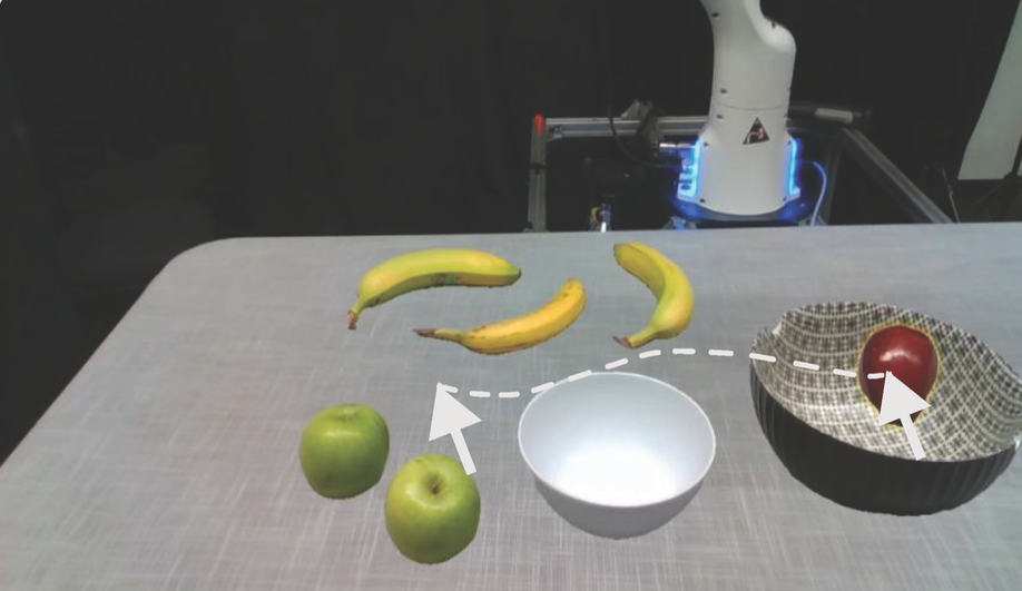 ImageInThat: Manipulating Images to Convey User Instructions to Robots